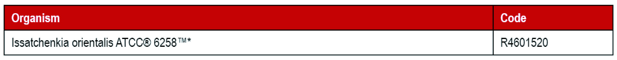 Thermo 定性菌株_I.jpg