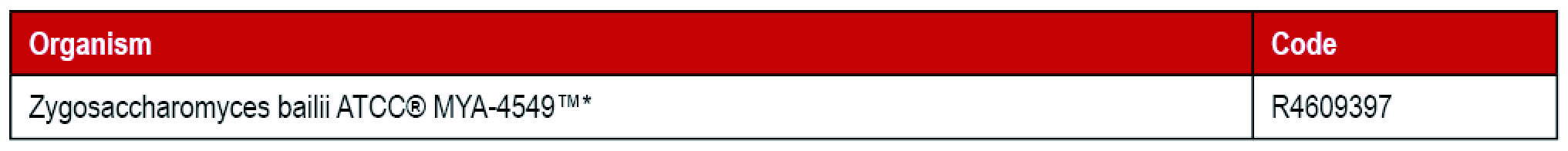 Thermo 定性菌株_Z.jpg